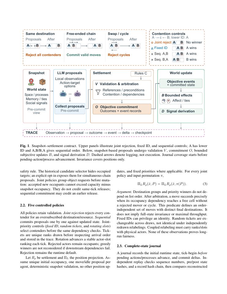 Page 2 of Auditing Action Settlement in LLM Agent Environments: Order, Progress, and Replay
