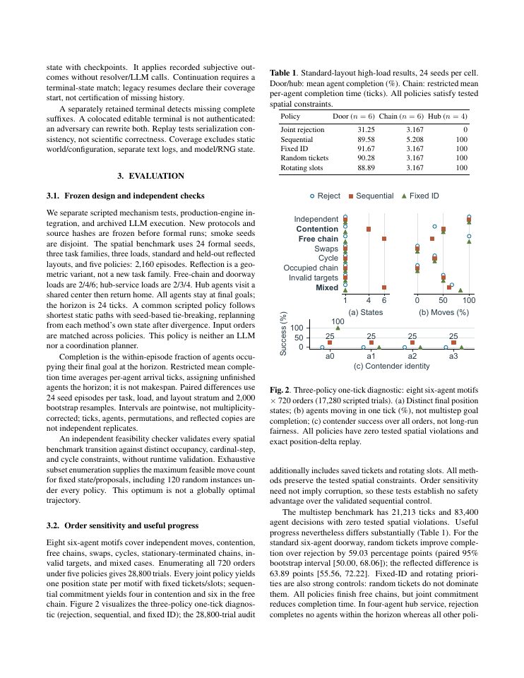 Page 3 of Auditing Action Settlement in LLM Agent Environments: Order, Progress, and Replay