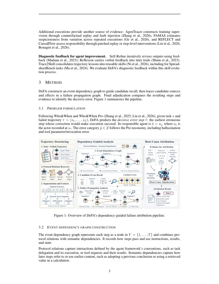 Page 3 of DeFA: Dependency-Guided Failure Attribution for LLM Agents
