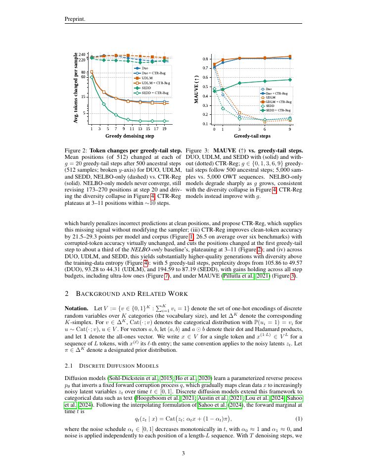 Page 3 of Know When to Hold 'em: Correct-Token Retention in Uniform-State Diffusion Language Models