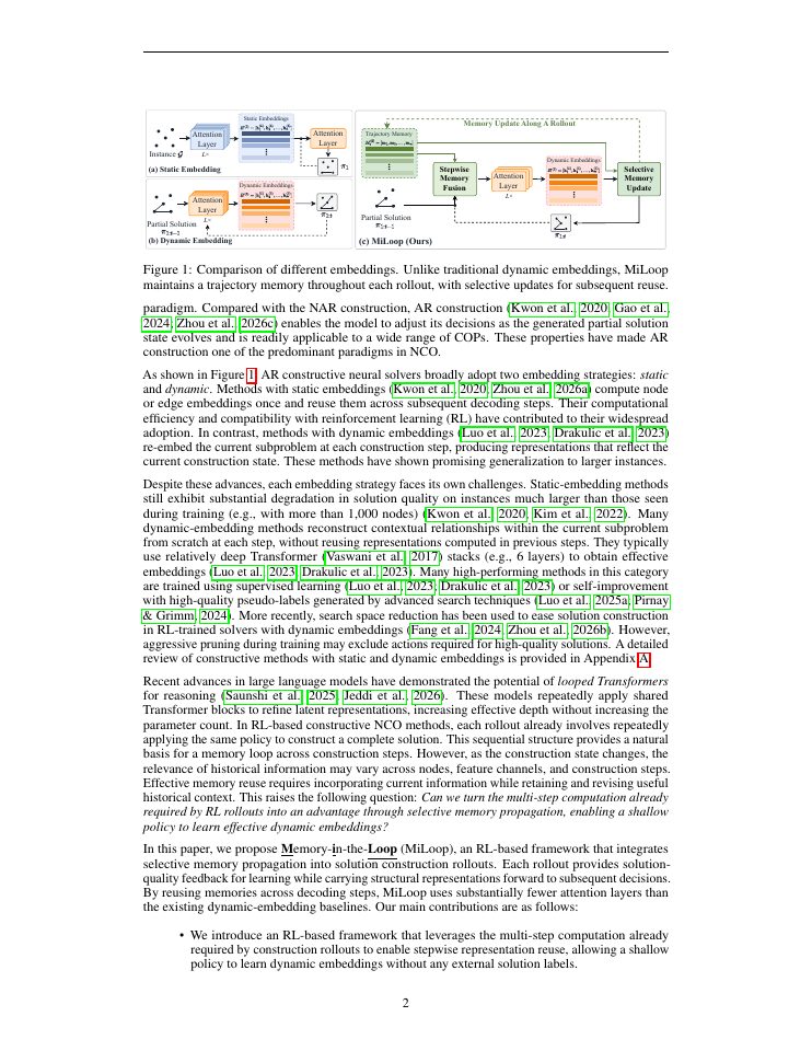 Page 2 of MiLoop: Selective Memory Propagation for Neural Combinatorial Optimization