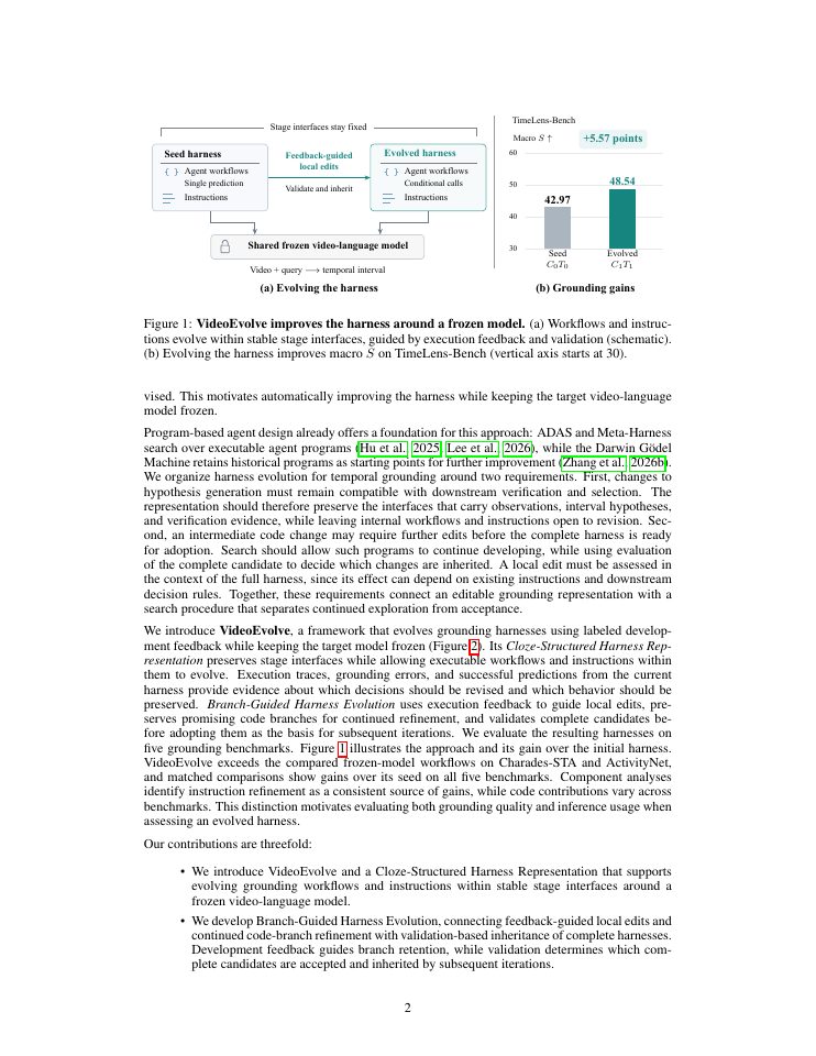 Page 2 of VideoEvolve: Evolving Agent Harnesses for Video Temporal Grounding