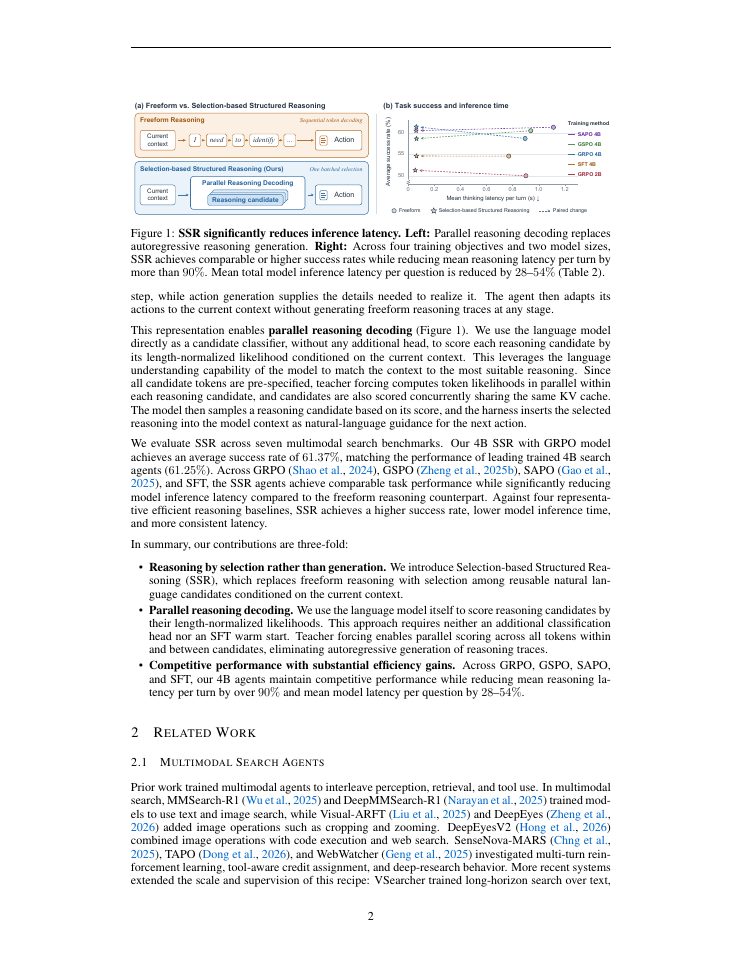 Page 2 of Selection-Based Structured Reasoning: Toward Efficient Multimodal Search Agents