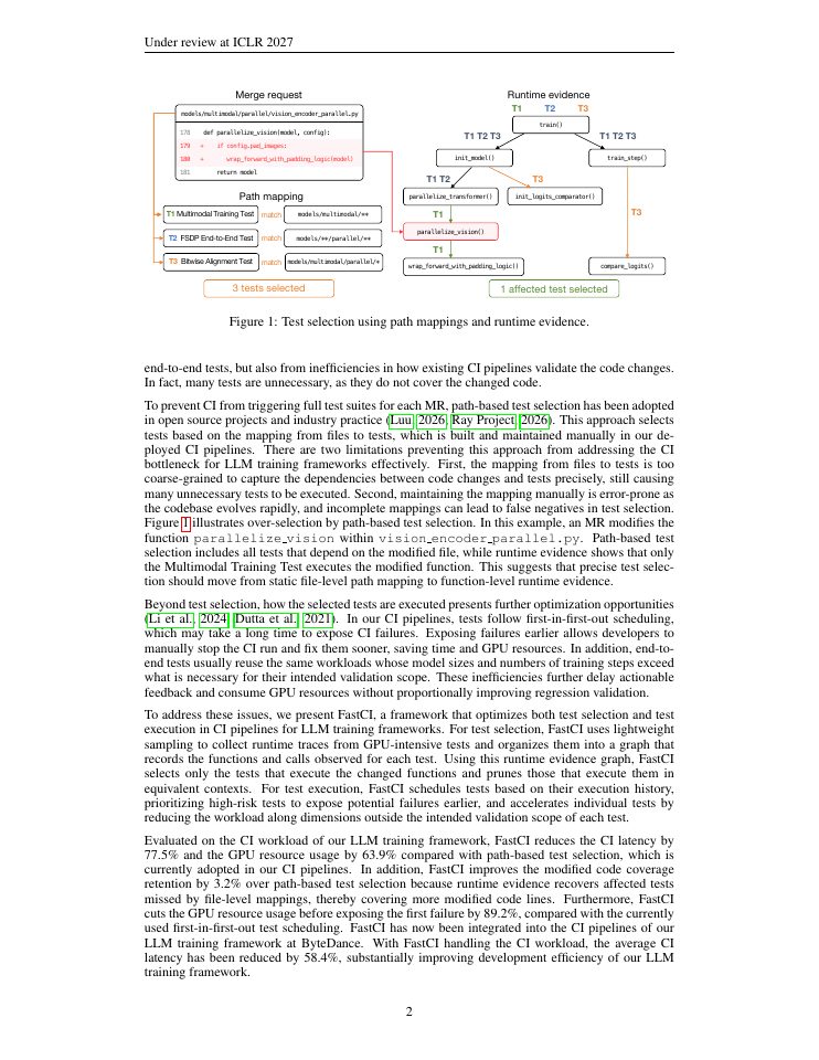 Page 2 of FastCI: Efficient GPU-Intensive CI for LLM Training Frameworks