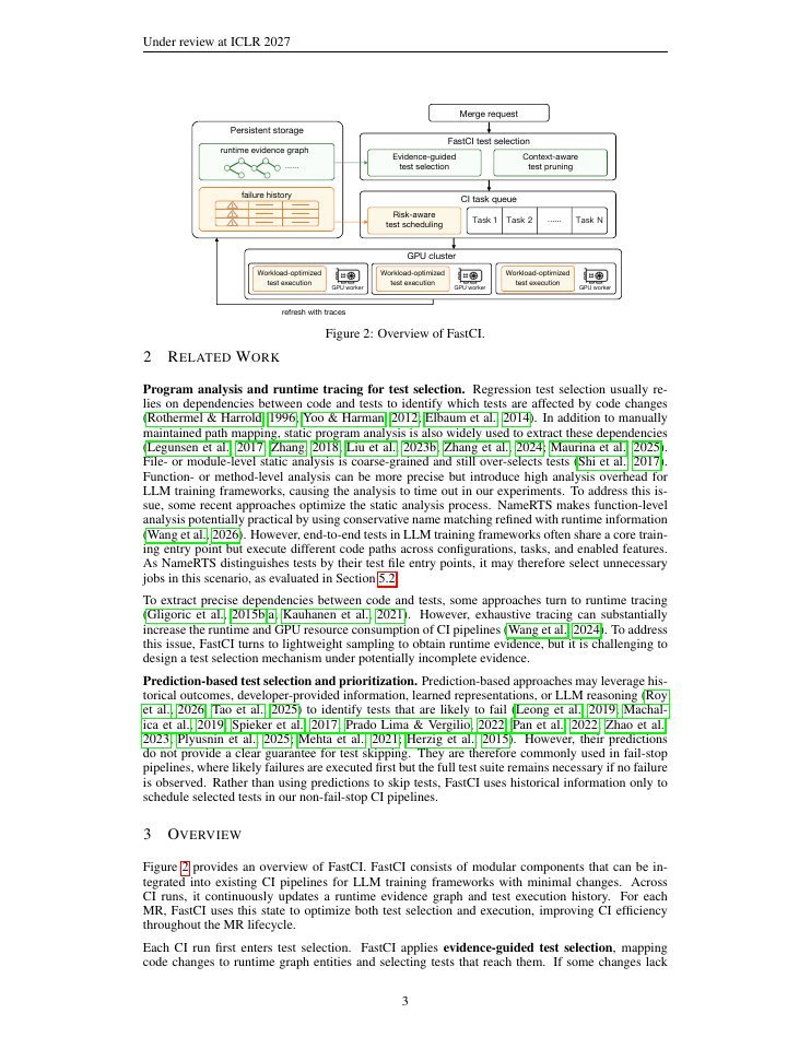 Page 3 of FastCI: Efficient GPU-Intensive CI for LLM Training Frameworks
