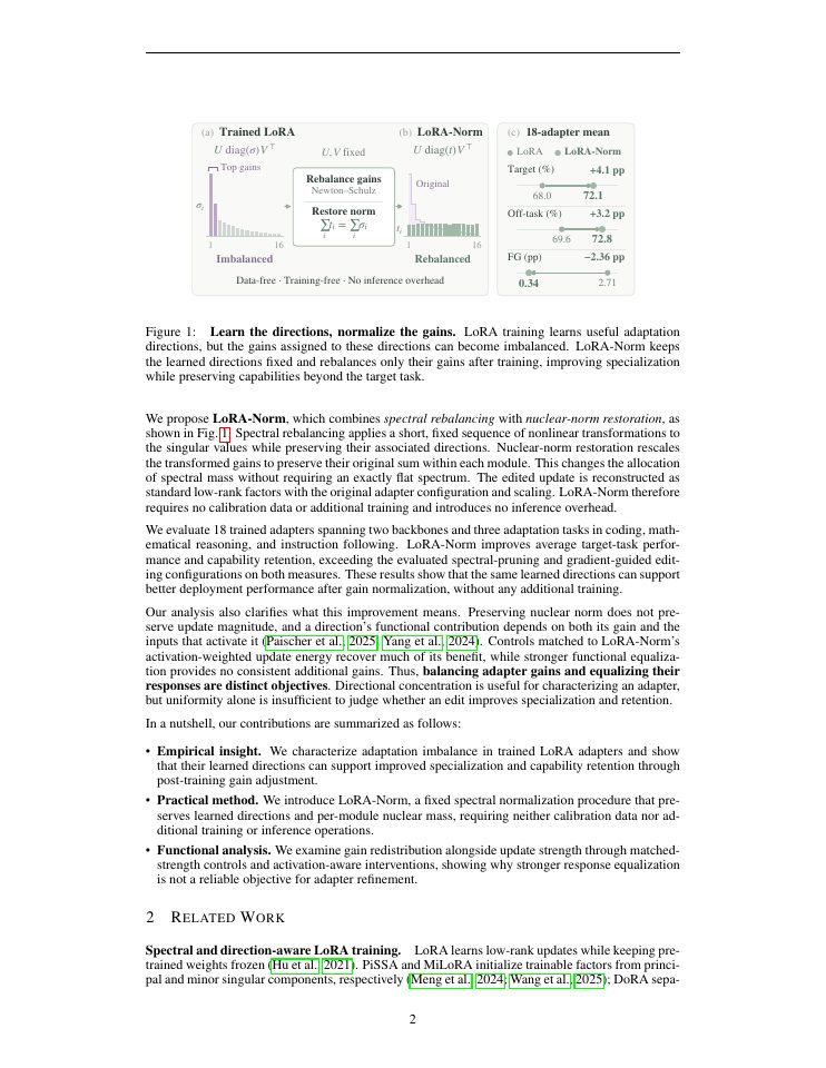 Page 2 of Learn the Directions, Normalize the Gains: Post-Training Normalization for LoRA