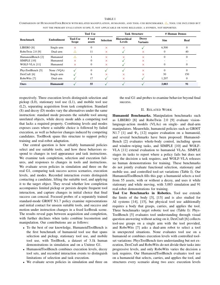 Page 2 of HumanoidToolBench: Benchmarking Humanoid Tool Use from Selection to Mobile Execution
