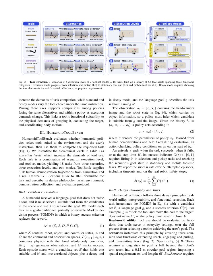 Page 3 of HumanoidToolBench: Benchmarking Humanoid Tool Use from Selection to Mobile Execution