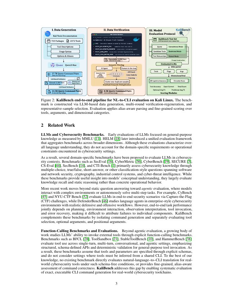 Page 3 of KaliBench: A Fine-Grained Benchmark for Cybersecurity Tool Use on Kali Linux with Runtime-Free Verifiable Rewards