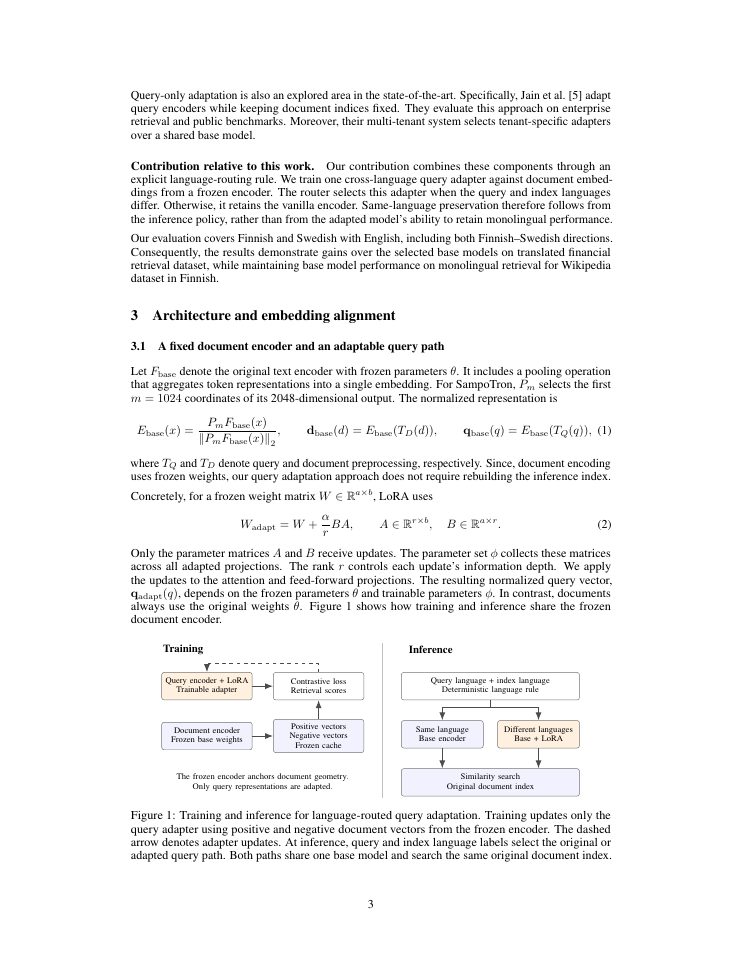 Page 3 of Query-aware routing for Cross-lingual performance gains in Encoders