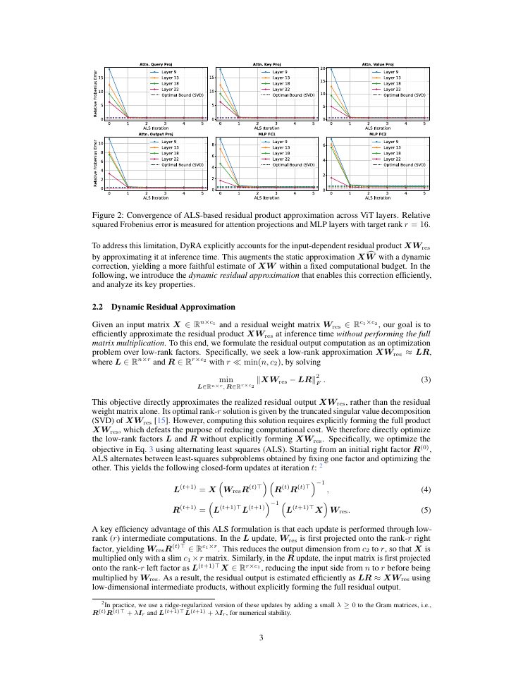 Page 3 of DyRA: Dynamic Residual Approximation for Efficient Matrix Multiplication in DNNs