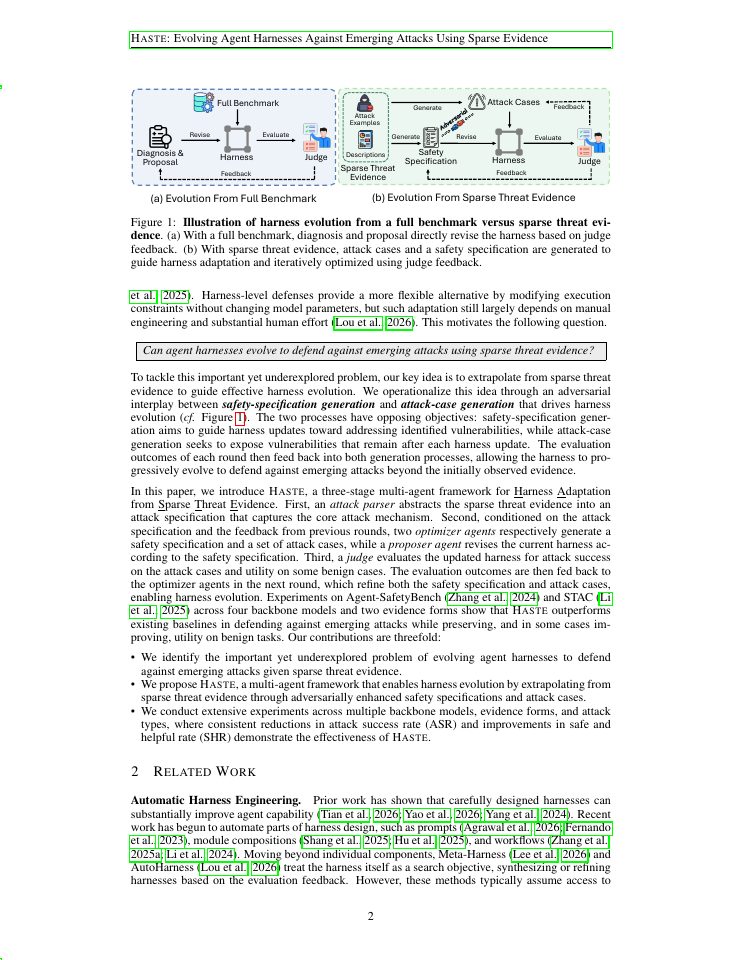 Page 2 of HASTE: Evolving Agent Harnesses Against Emerging Attacks Using Sparse Evidence