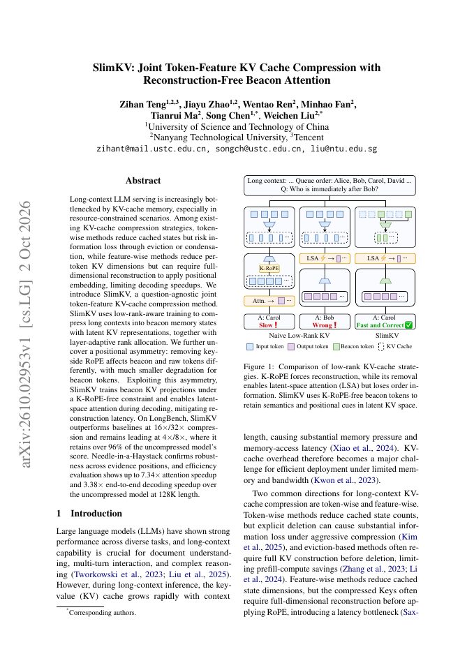 First page of SlimKV: Joint Token-Feature KV Cache Compression with Reconstruction-Free Beacon Attention