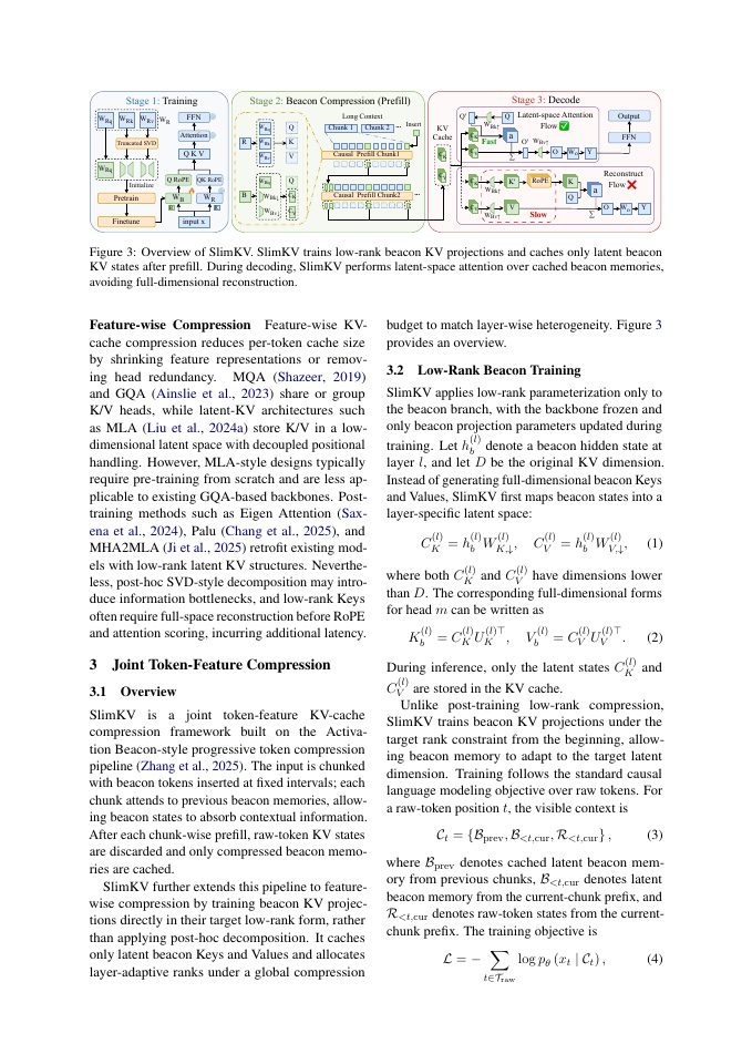 Page 3 of SlimKV: Joint Token-Feature KV Cache Compression with Reconstruction-Free Beacon Attention