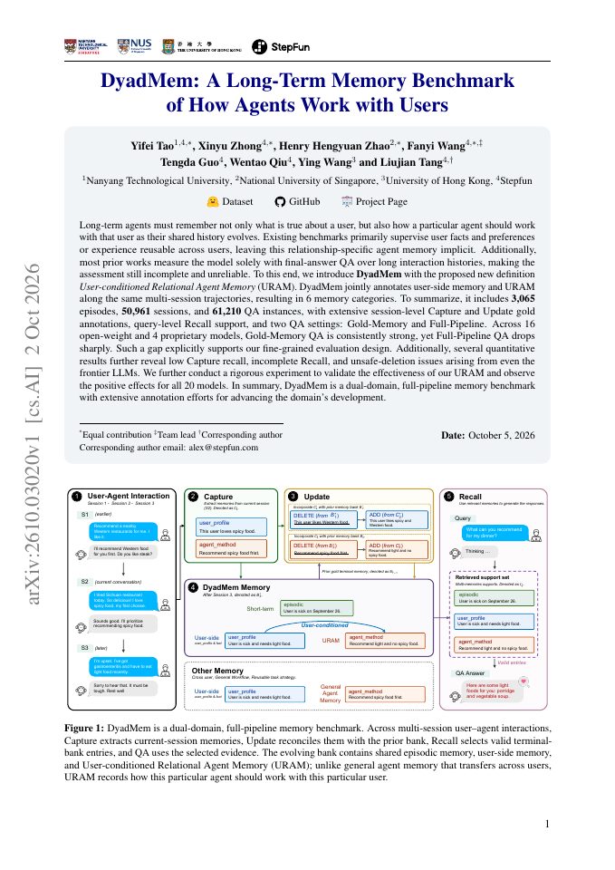 First page of DyadMem: A Long-Term Memory Benchmark of How Agents Work with Users