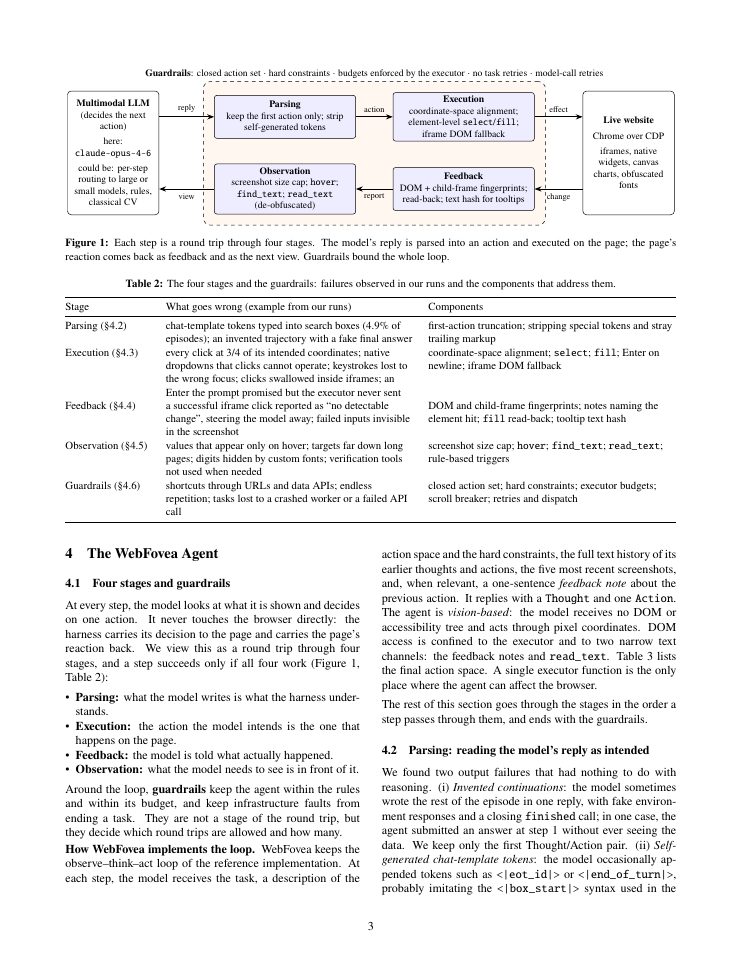 Page 3 of WebFovea: When the Model Is Right but the Click Is Wrong -- Reliable Round Trips for Vision-Based Web Agents on Live Websites