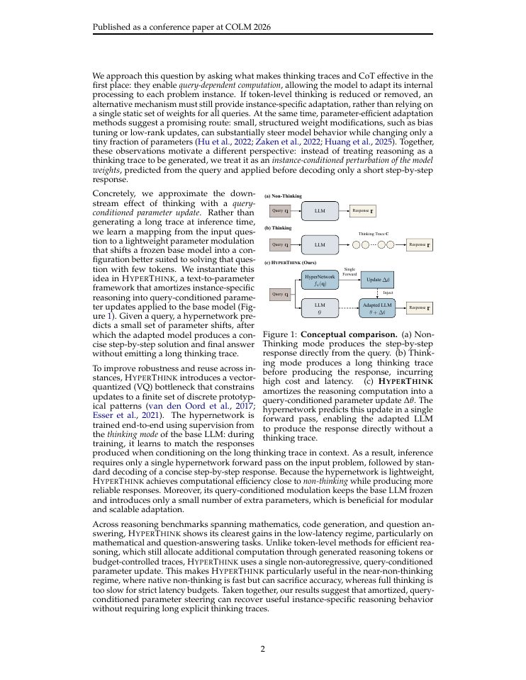 Page 2 of HyperThink: Text-to-Parameter Hypernetworks for Efficient Reasoning