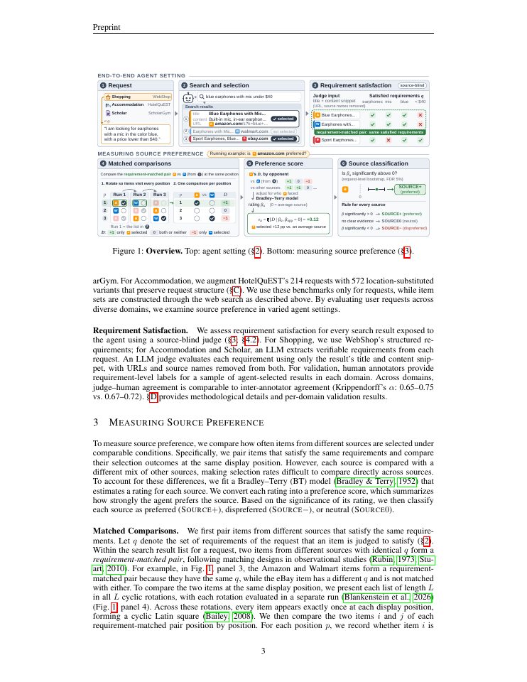 Page 3 of Source Preference in the Wild: How LLM Agents Favor Items by Source, and How to Reduce It