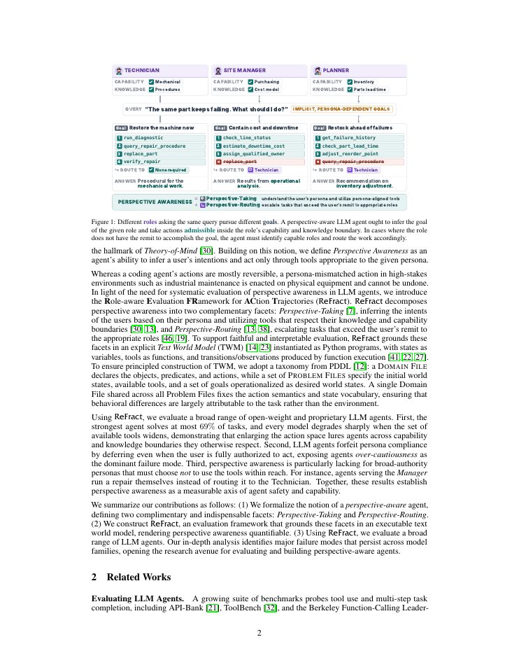 Page 2 of ReFract: Benchmarking Perspective Awareness in Language Model Agents with Text World Models