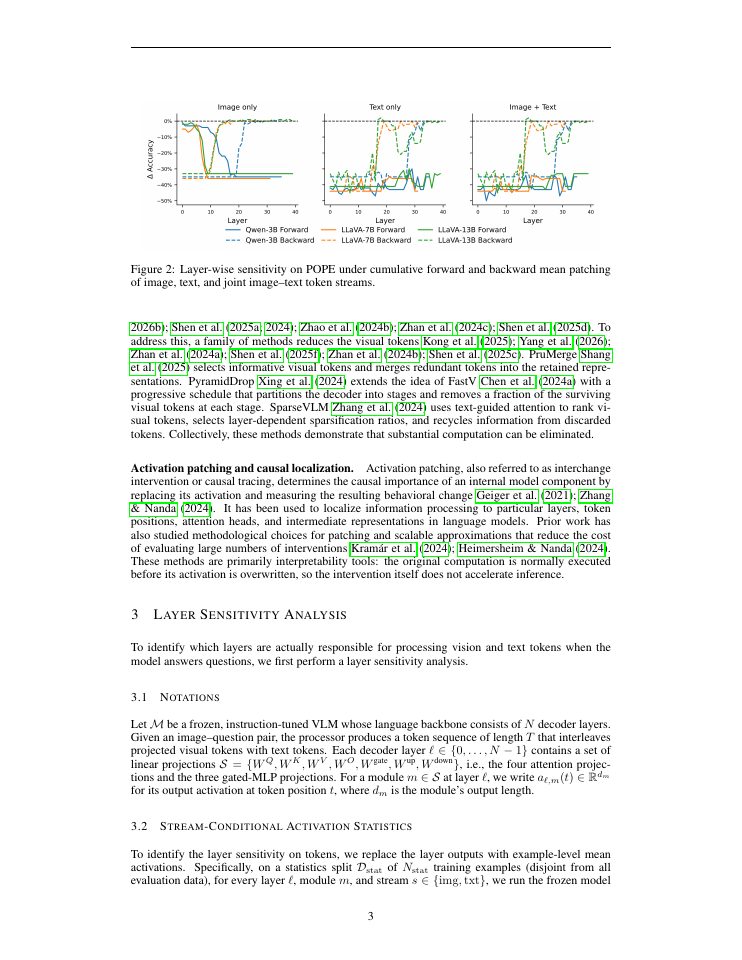 Page 3 of From Patching to Pruning Visual Computation in Vision Language Models