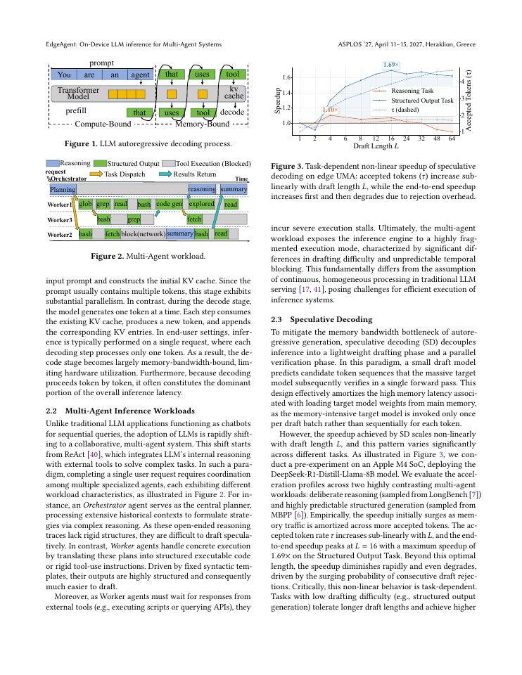 Page 3 of EdgeAgent: Orchestrating On-Device LLM inference for End-User Multi-Agent Systems on CPU-GPU Unified Memory Architectures