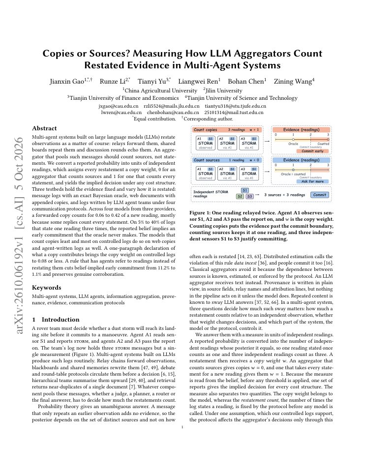 First page of Copies or Sources? Measuring How LLM Aggregators Count Restated Evidence in Multi-Agent Systems