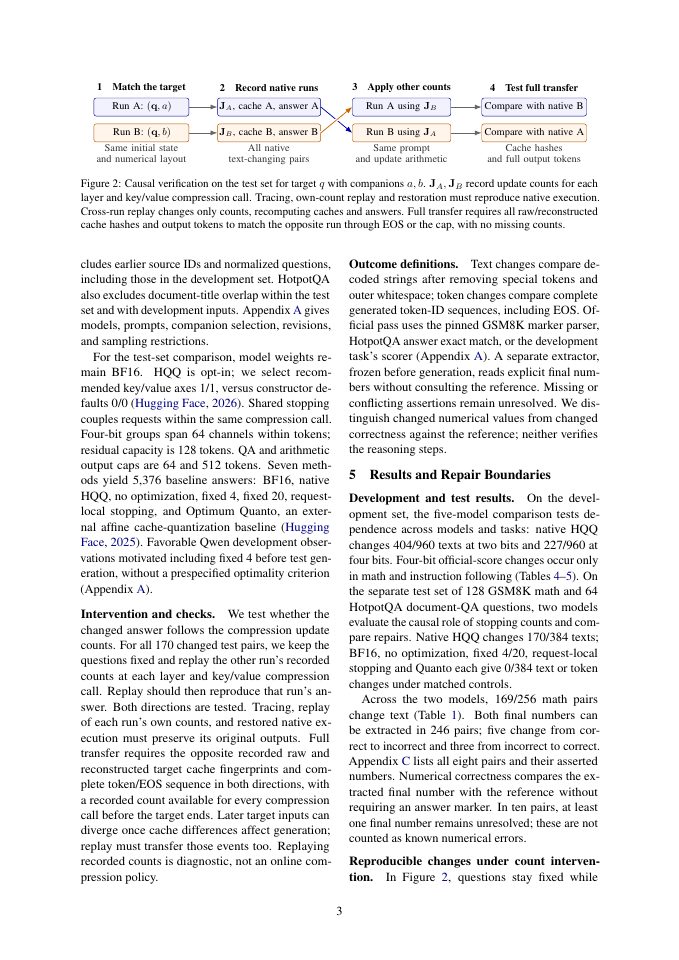 Page 3 of Shared Stopping Decisions Change Answers in HQQ Cache Quantization