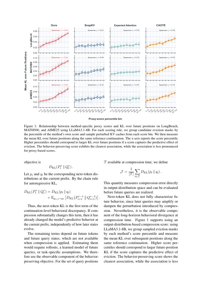 Page 3 of Behavior-Preserving KV Cache Compression