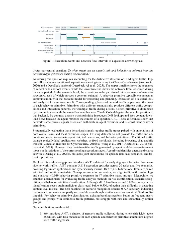 Page 2 of ANT: A Multi-Granularity Network Traffic Dataset and Benchmark for Agents Behavior Auditing