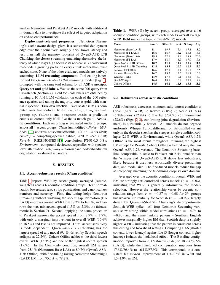 Page 3 of Mind the Accent Gap: British Accent Robustness in Speech-Driven Financial Voice Assistants