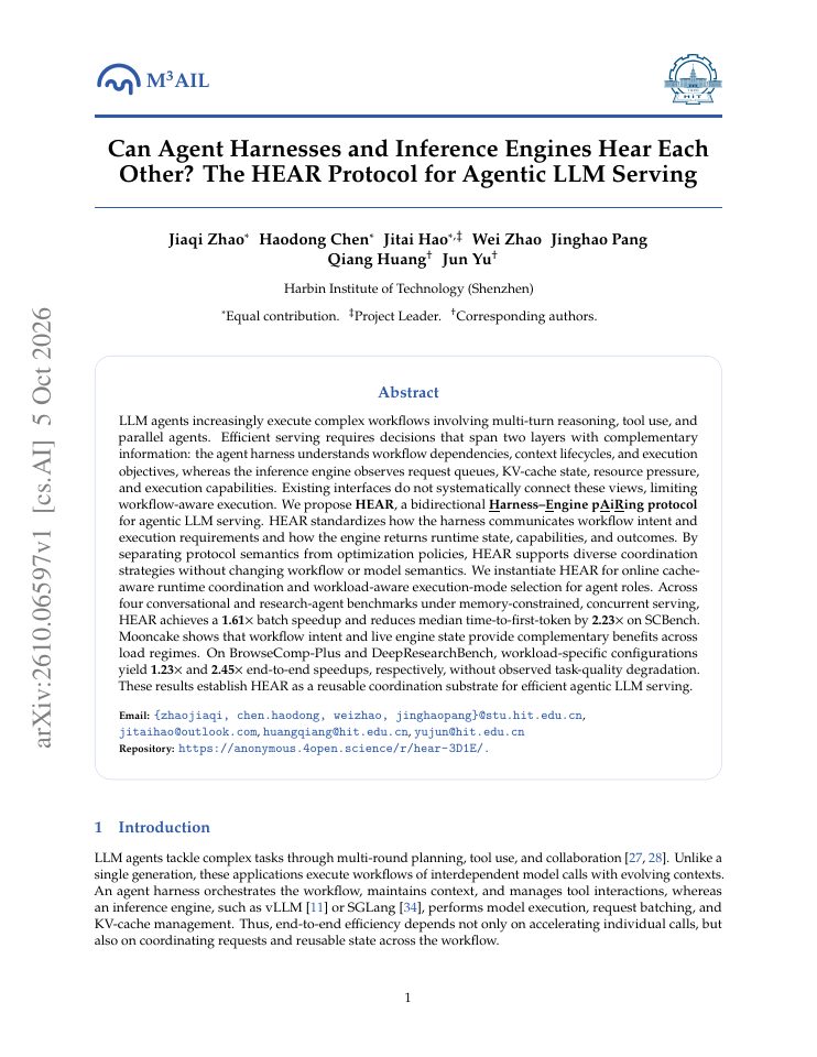 First page of Can Agent Harnesses and Inference Engines Hear Each Other? The HEAR Protocol for Agentic LLM Serving