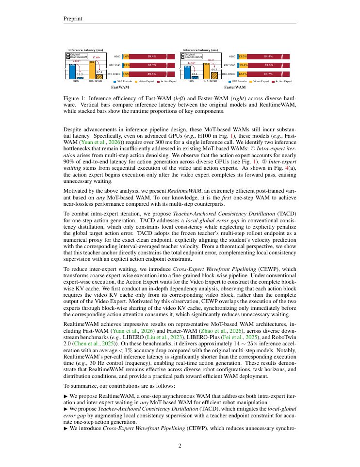 Page 2 of RealtimeWAM: One-Step Asynchronous World Action Models
