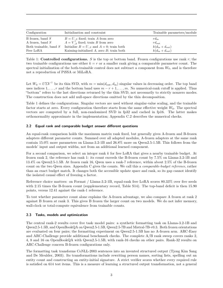 Page 3 of Frozen Factor or Spectral Band? Disentangling Two Choices in Low-Rank LoRA