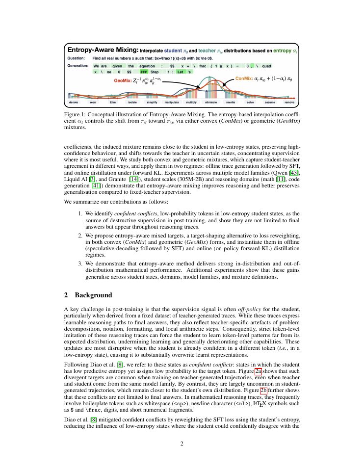 Page 2 of Learning What to Imitate: Entropy-Aware Distribution Mixing