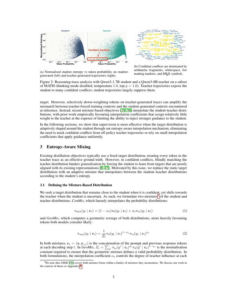 Page 3 of Learning What to Imitate: Entropy-Aware Distribution Mixing