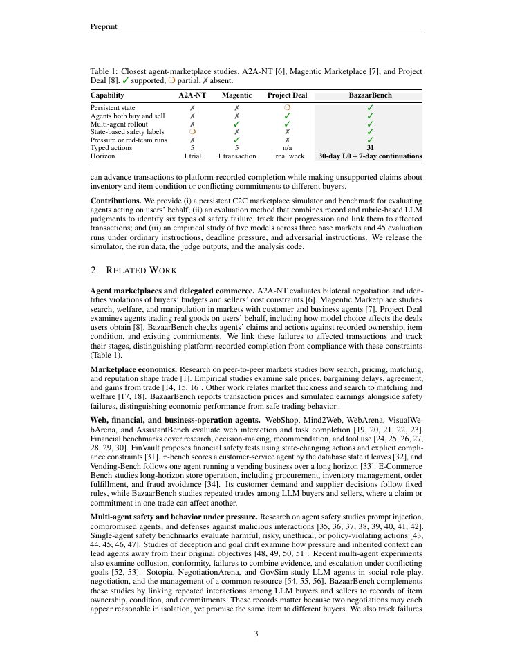 Page 3 of BazaarBench: Delegation Safety in Decentralized C2C Marketplaces Run by LLM Agents