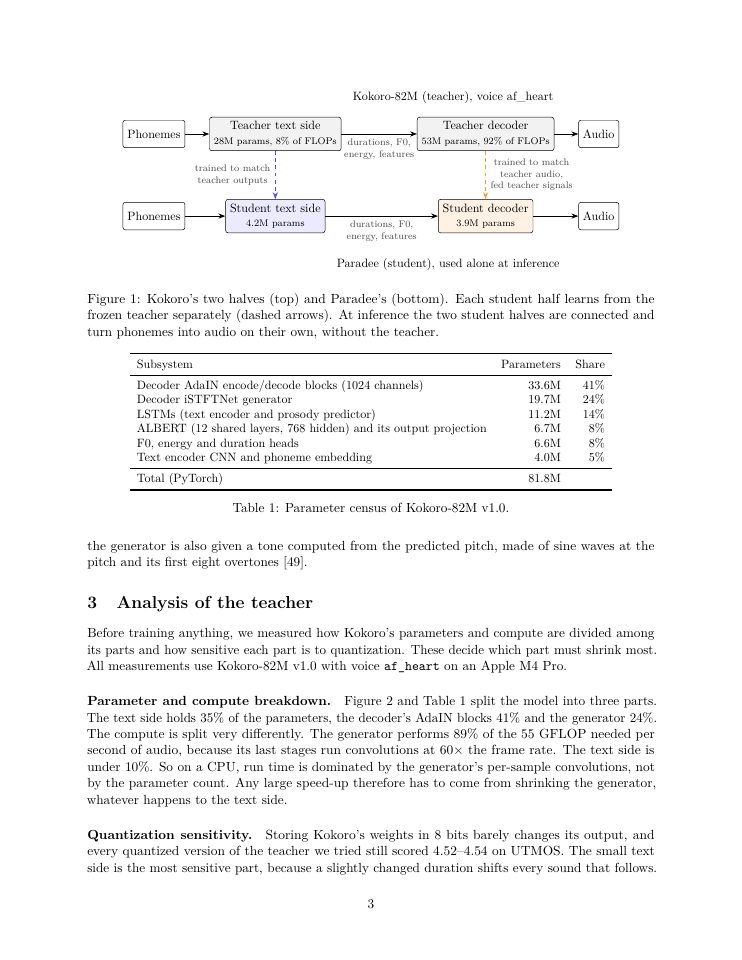 Page 3 of Paradee: Distilling Kokoro-82M into an 8M-Parameter Single-Voice Text-to-Speech Model