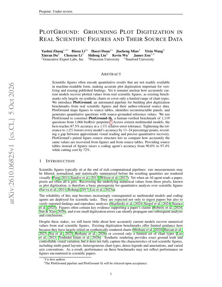 First page of PlotGround: Grounding Plot Digitization in Real Scientific Figures and Their Source Data