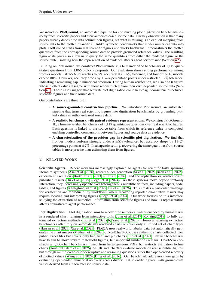 Page 2 of PlotGround: Grounding Plot Digitization in Real Scientific Figures and Their Source Data