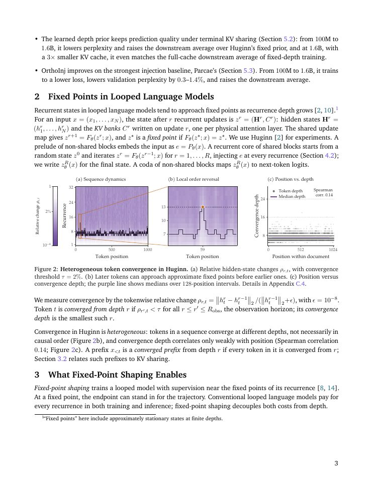 Page 3 of Towards Looped Models Done Right, Part II: Rethinking at Fixed Points