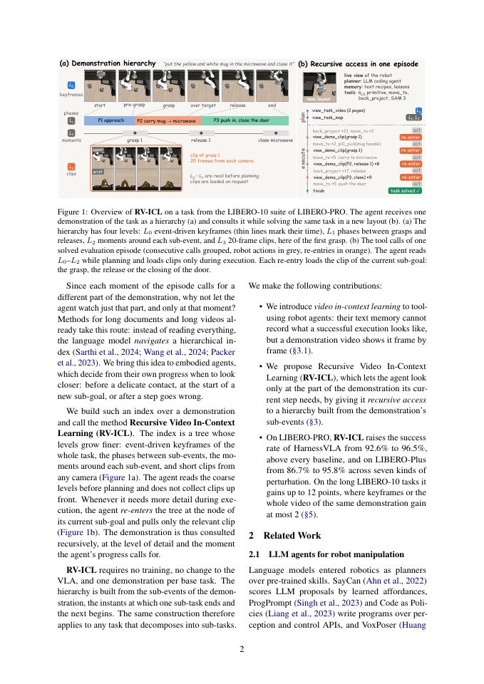 Page 2 of Recursive Video In-Context Learning for Agentic Robot