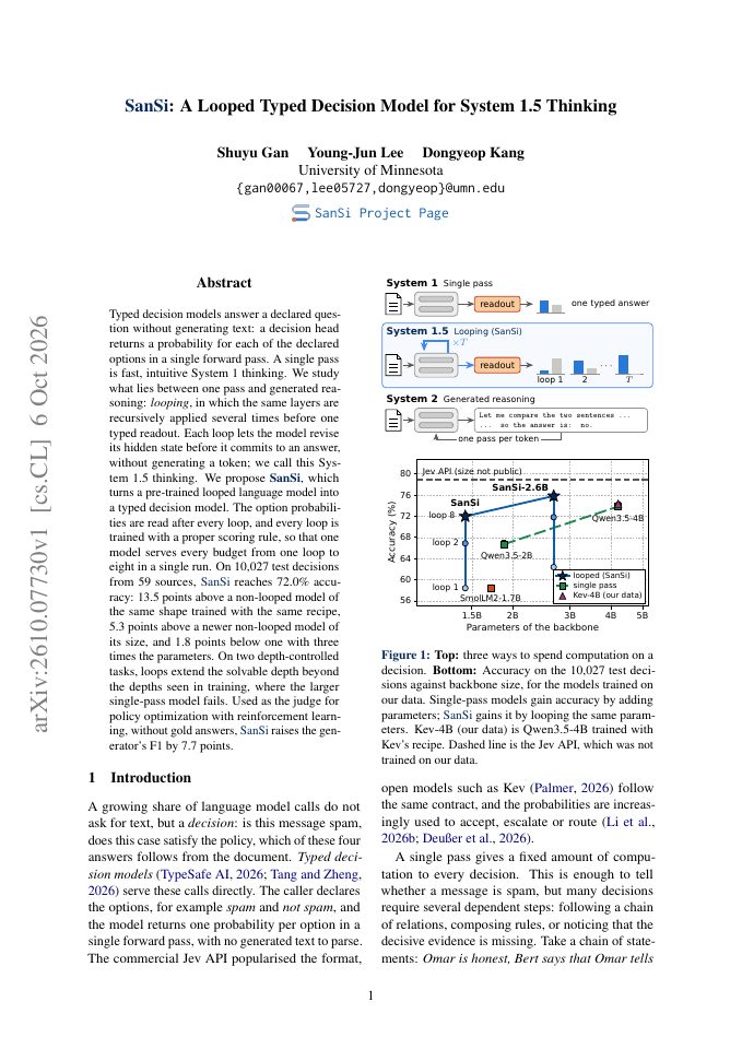 First page of SanSi: A Looped Typed Decision Model for System 1.5 Thinking