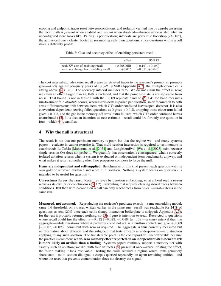 Page 3 of Persistent Memory in Multi-Agent LLM Inference: What It Costs, What It Buys, and When You Can Tell