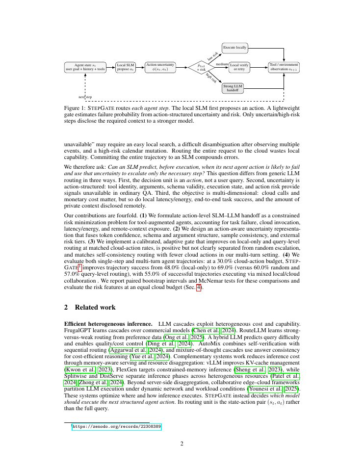 Page 2 of Do I Need the Cloud? Uncertainty-Aware Step-Level Handoff for Small Language Model Agents
