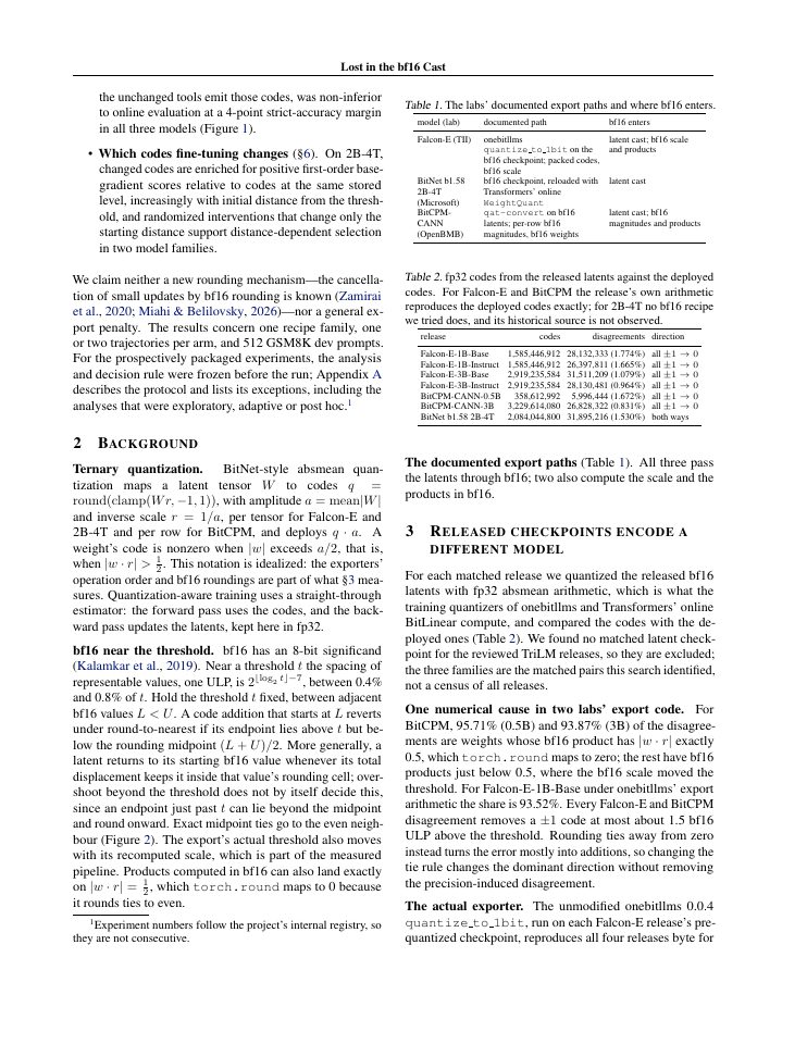 Page 2 of Lost in the bf16 Cast: Exporting Ternary Language Models Can Revert Most Low-Learning-Rate Code Changes