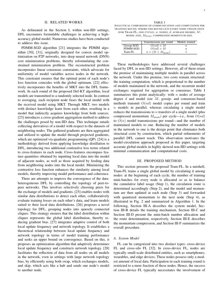 Page 3 of Tram-FL: Reducing Communication and Computation Costs through Sequential Model Circulation in Decentralized Federated Learning