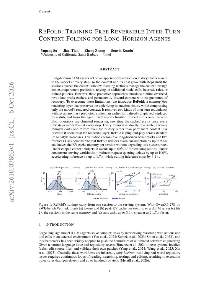 First page of ReFold: Training-Free Reversible Inter-Turn Context Folding for Long-Horizon Agents
