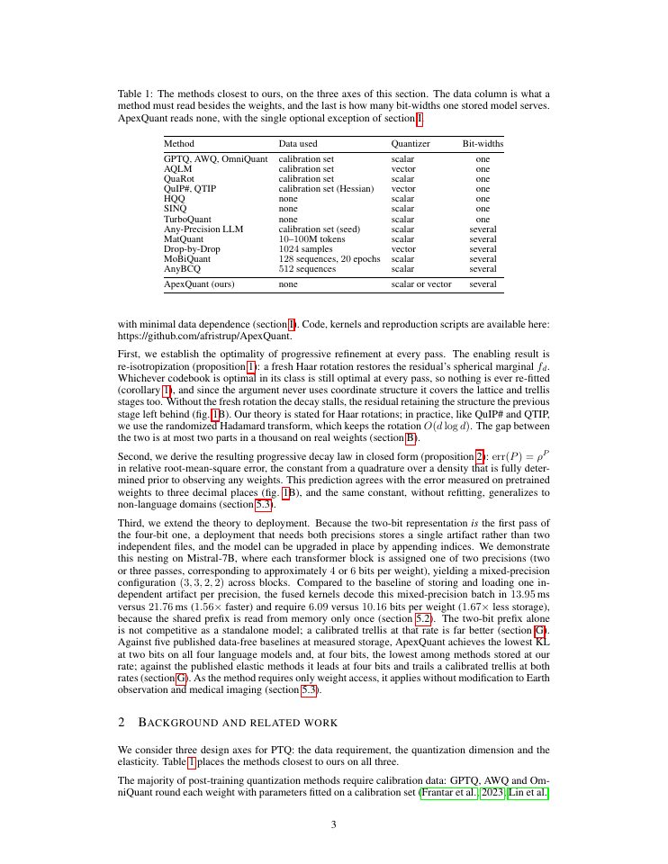 Page 3 of ApexQuant: Data-Free Elastic Quantization by Residual Re-Isotropization