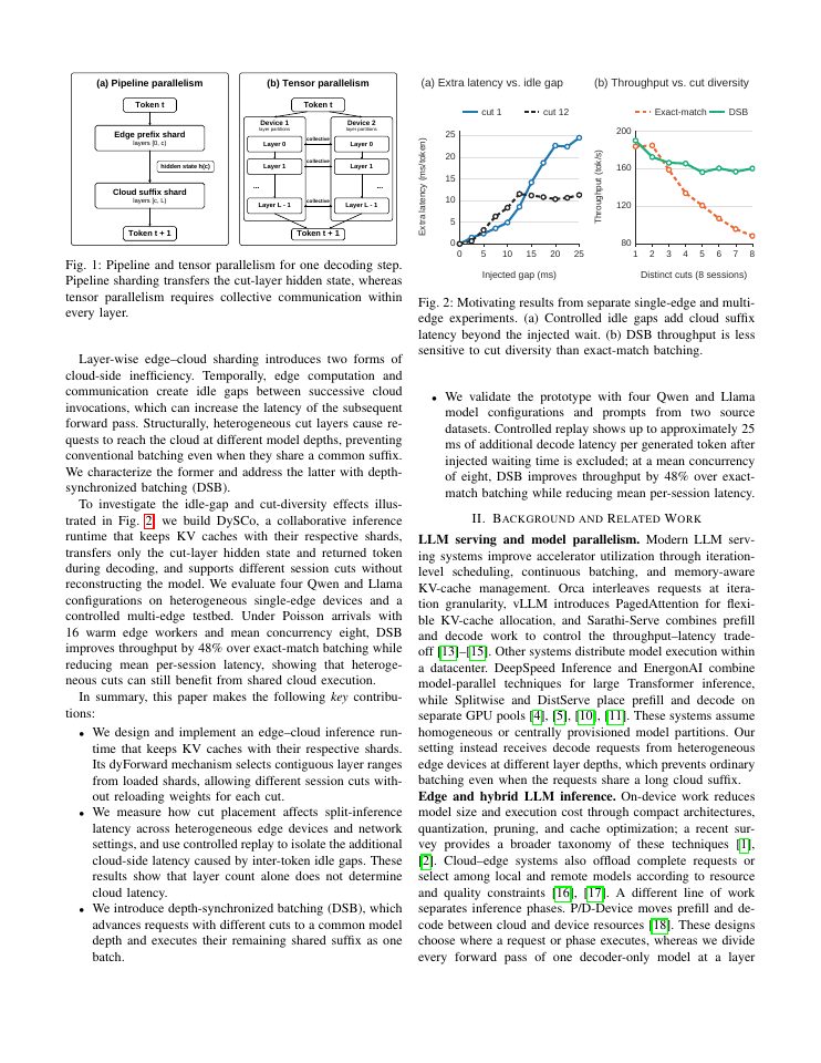 Page 2 of DySCo: Dynamic Sharding for Collaborative Edge-Cloud LLM Inference with Depth-Synchronized Batching