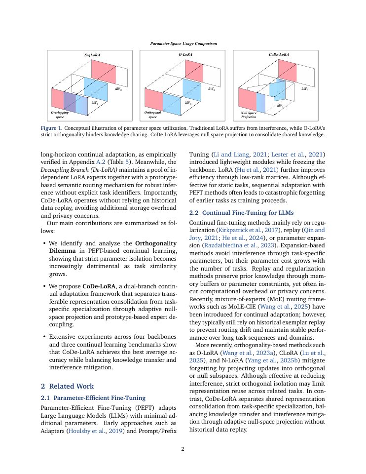 Page 2 of CoDe-LoRA: Mitigating the Orthogonality Dilemma in Continual Learning of LLMs via Knowledge Consolidation and Decoupling